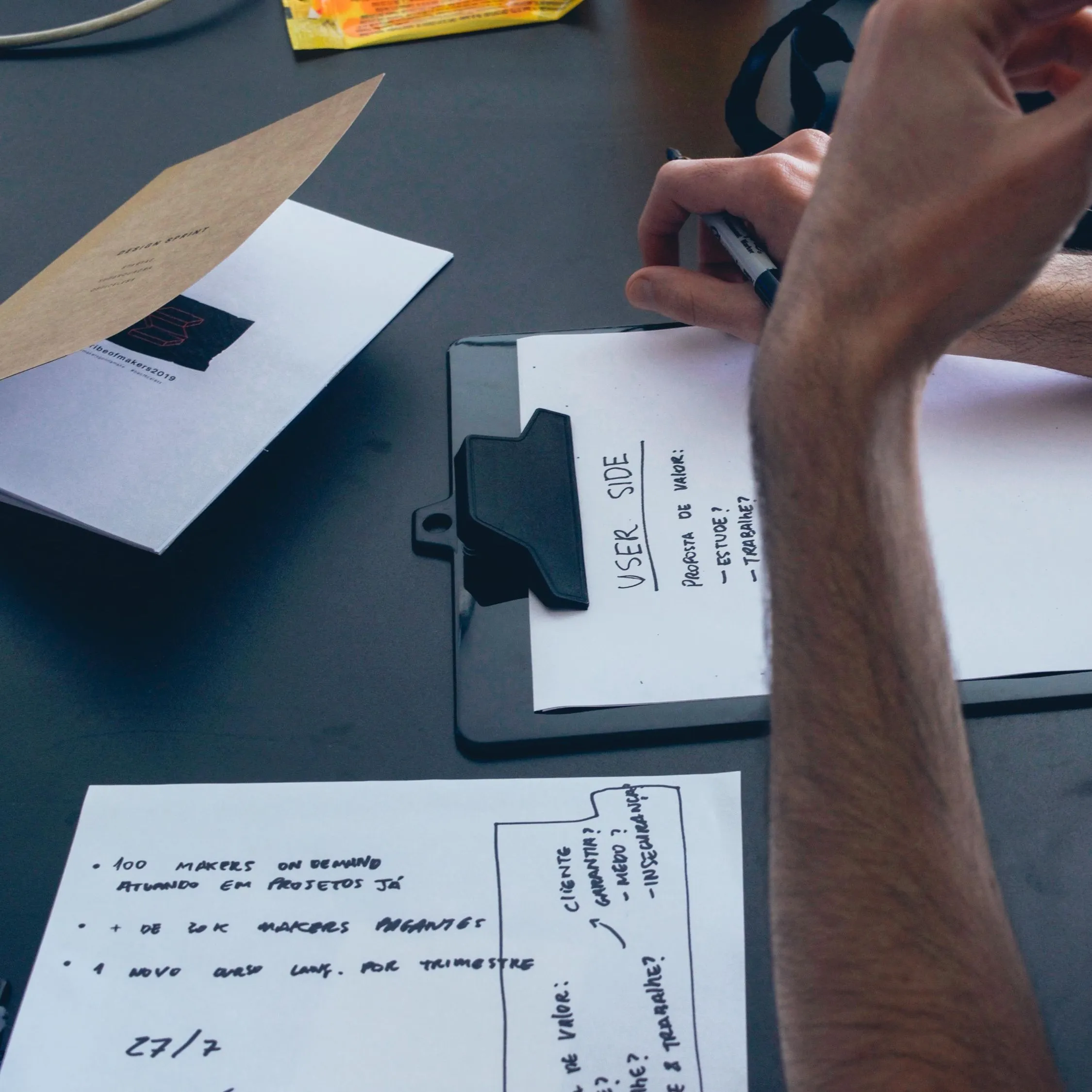 UI/UX Consultation by Whatznot